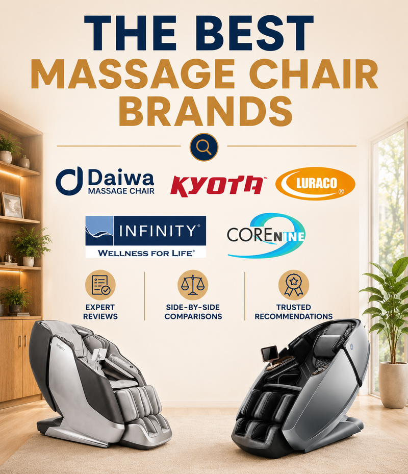 The Best Massage Chair Brands guide showcasing Infinity, Daiwa, Kyota, Luraco, and COREnine massage chairs with trusted recommendations and comparison resources.