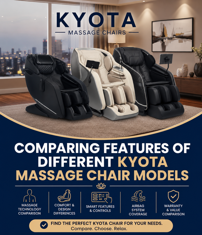 The Modern Back compares the Features of Different Kyota Massage Chair Models.