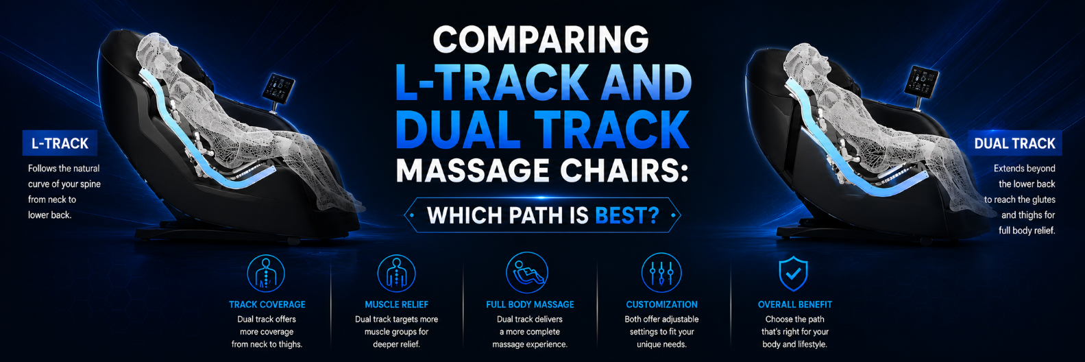 Desktop banner for "Comparing L-Track and Dual Track Massage Chairs: Which Path is Best" featuring a side-by-side chair comparison.