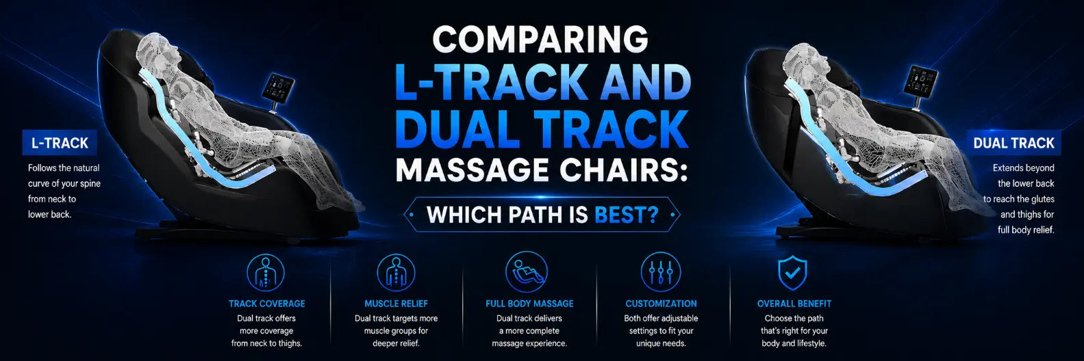 Desktop banner for "Comparing L-Track and Dual Track Massage Chairs: Which Path is Best" featuring a side-by-side chair comparison.