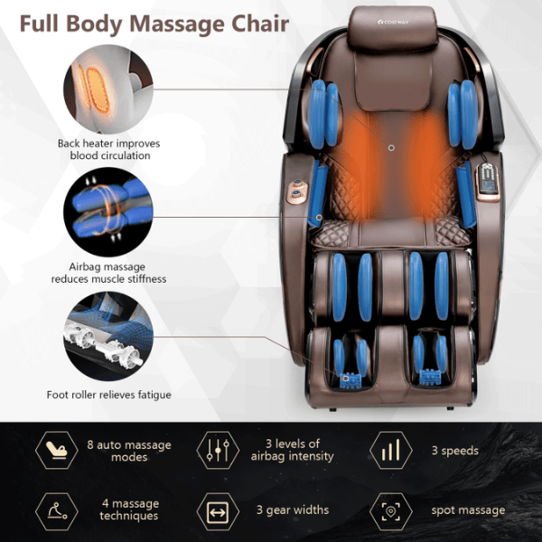 The Costway Massage Chair Costway 3D Double SL-Track Electric Full Body Zero Gravity Massage Chair has full body massage.