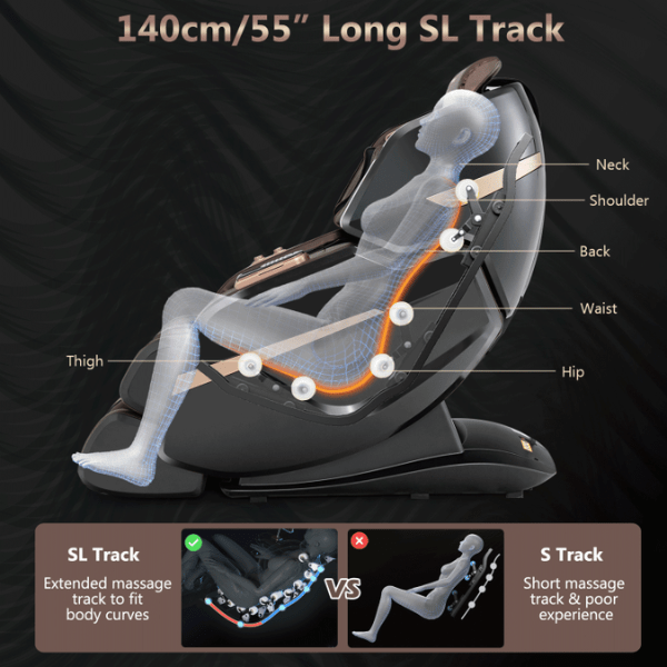 The Costway Massage Chair Costway 3D Double SL-Track Electric Full Body Zero Gravity Massage Chair has 140 cm long SL Track.