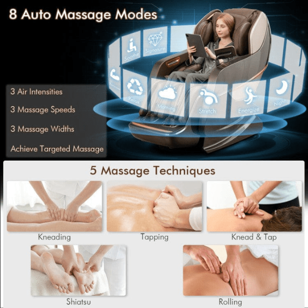The Costway Massage Chair Costway SL Track Full Body Zero Gravity Massage Chair has 8 auto massage modes.