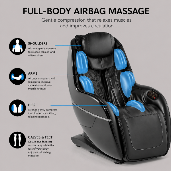 A black full-body massage chair shown on a light gray background with callout labels pointing to shoulders, arms, hips, and calves/feet, plus text describing full-body airbag massage.