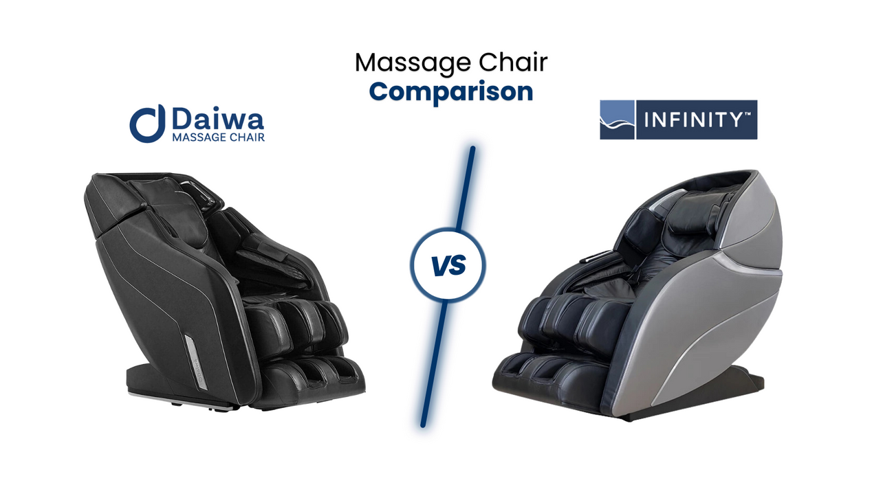 Learn about the differences and similarities between the Daiwa Pegasus 2 and the Infinity Genesis Max massage chairs.