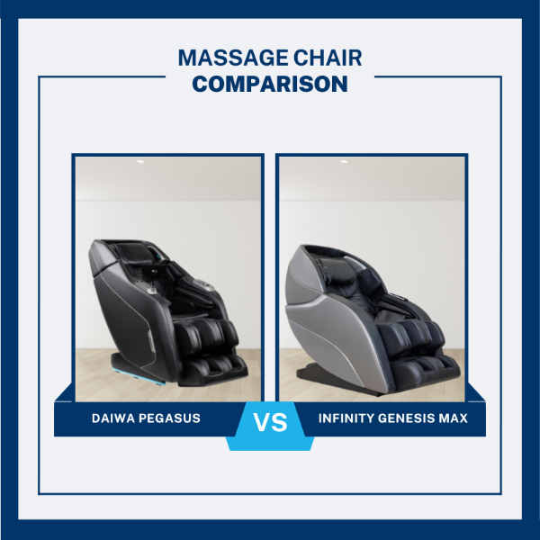 Daiwa Pegasus Hybrid vs Infinity Genesis Max massage chair comparison showing these two chairs side by side.