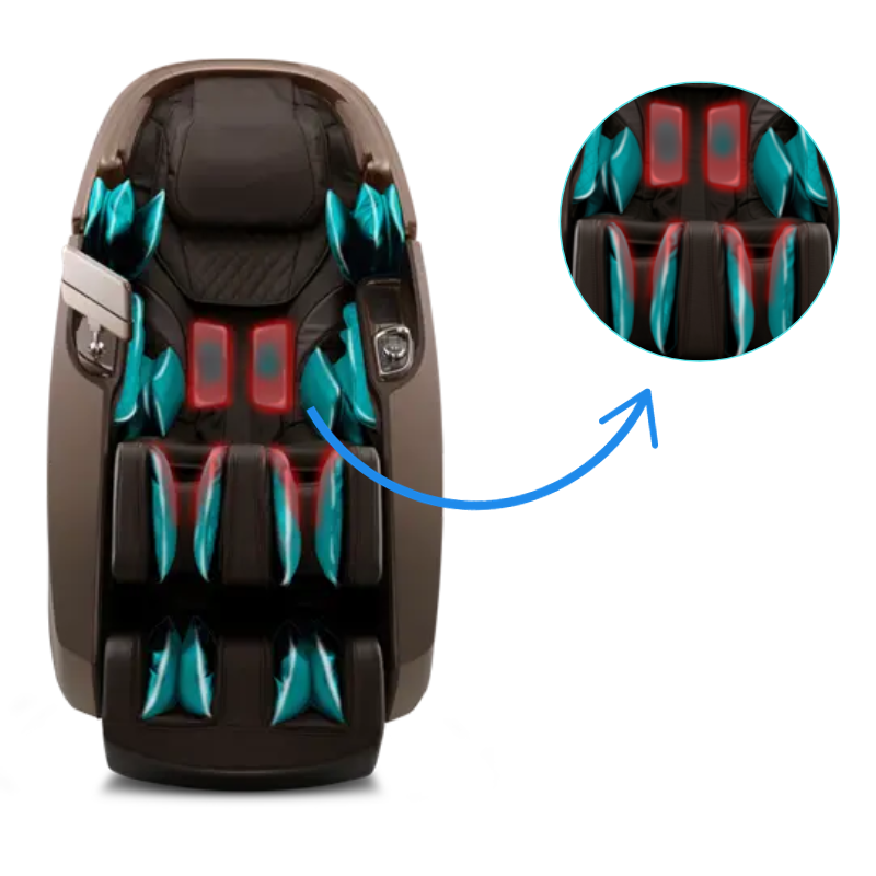 Image displaying the heat therapy feature of the Daiwa Supreme Hybrid massage chair, demonstrating how targeted warmth is directed to essential areas of the back and lumbar region, promoting muscle relaxation and delivering soothing comfort during massage sessions.