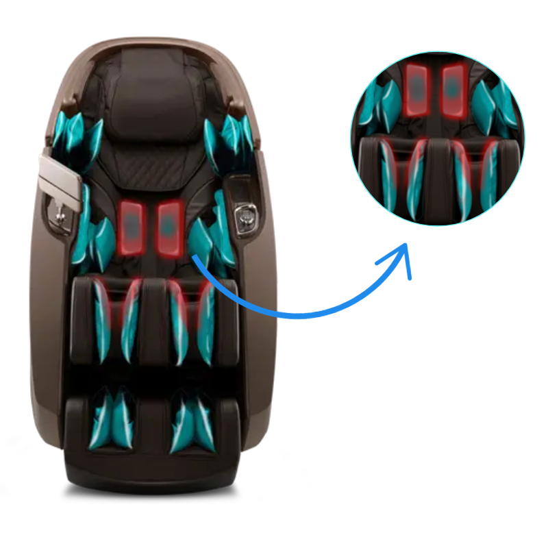 The Daiwa Supreme Hybrid X massage chair features targeted heat therapy for the lumbar, feet, and knee areas which enhances muscle pliability and soothes painful inflammation. 