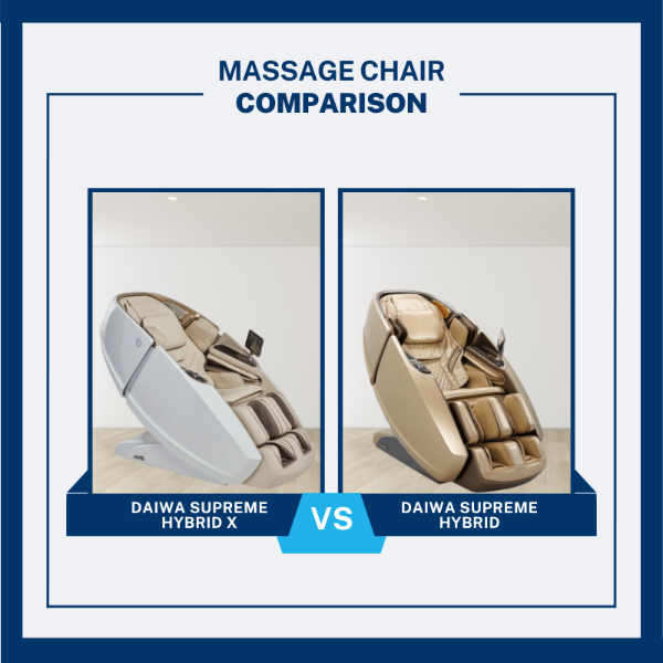 Daiwa Supreme Hybrid X vs Daiwa Supreme Hybrid massage chair comparison showing two chairs side by side.