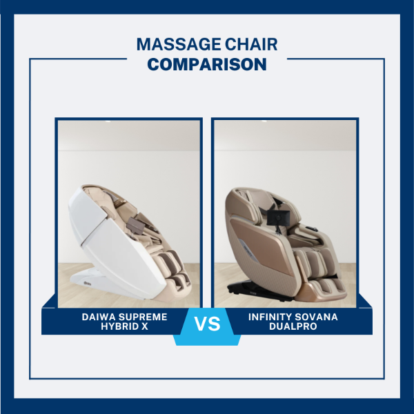 Daiwa Supreme Hybrid X vs Infinity Sovana DualPro massage chair comparison showing two chairs side by side.