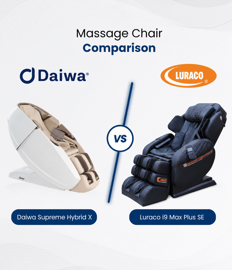 Daiwa Supreme Hybrid X vs Luraco i9 Max Plus SE Massage Chair