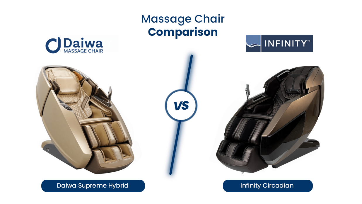 Comparison chart of Daiwa and Infinity massage chairs on a white background