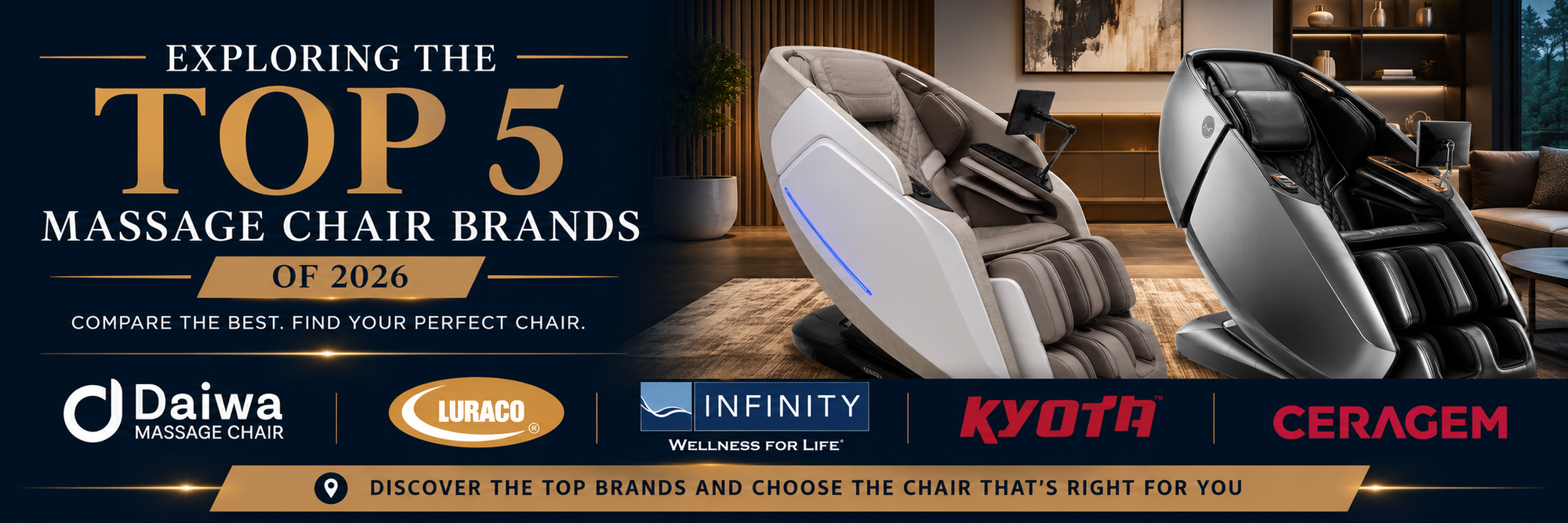 Promotional banner for massage chair brands, featuring two massage chairs on a dark background with large text reading 'Exploring the Top 5 Massage Chair Brands of 2026' and brand logos for Daiwa, Uragho, Infinity, Kyoto, and Ceragem.