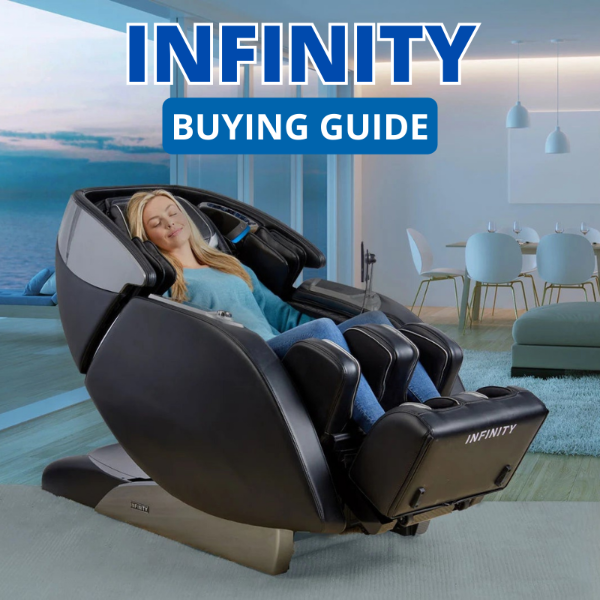 The article offers a comprehensive buying guide for Infinity massage chairs, detailing their key features like the L-track design for extended reach, advanced 3D and 4D massage capabilities, and additional luxury features, designed to enhance user comfort and relaxation. 