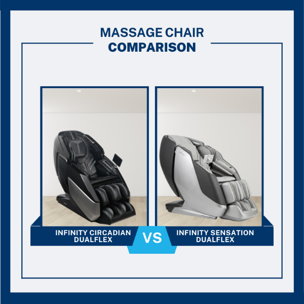 Infinity Circadian DualFlex vs Infinity Sensation DualFlex massage chair comparison showing two chairs side by side.