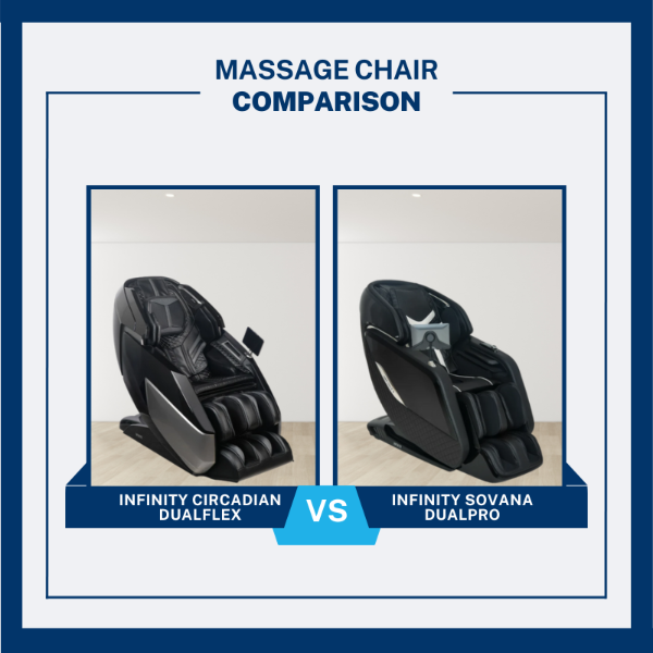 Infinity Circadian DualFlex vs Infinity Sovana DualPro massage chair comparison showing two chairs side by side.