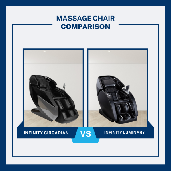 In this comprehensive Massage Chair Comparison, we'll compare the similarities and differences of the Infinity Circadian vs. Infinity Luminary.