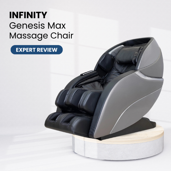 This review highlights the Infinity Genesis Max, a massage chair that features humanlike 4D rollers, zero gravity recline, air compression therapy, and multiple programs designed for stress relief, revitalization, and comprehensive home massage benefits. 