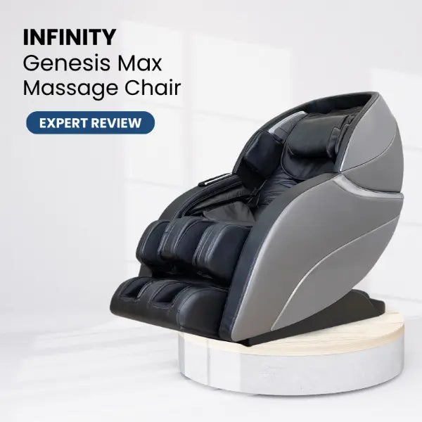 This review highlights the Infinity Genesis Max, a massage chair that features humanlike 4D rollers, zero gravity recline, air compression therapy, and multiple programs designed for stress relief, revitalization, and comprehensive home massage benefits. 