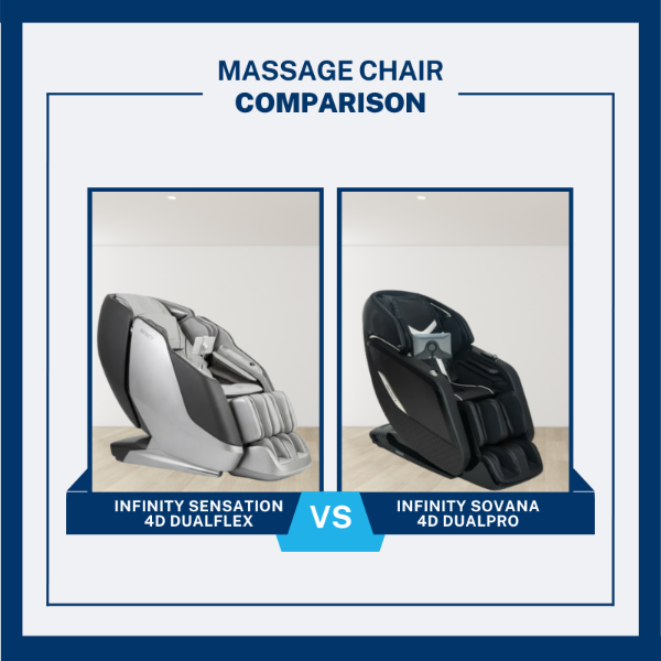 Infinity Sensation 4D DualFlex vs Infinity Sovana 4D DualPro massage chair comparison showing two chairs side by side.