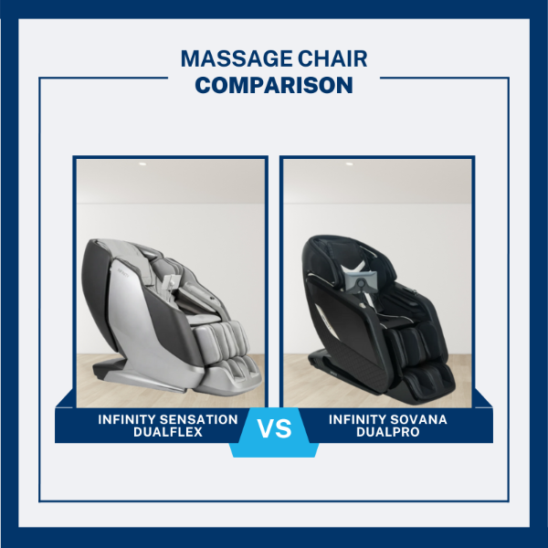 Infinity Sensation vs Infinity Sovana 4D DualPro massage chair comparison showing these two chairs side by side.