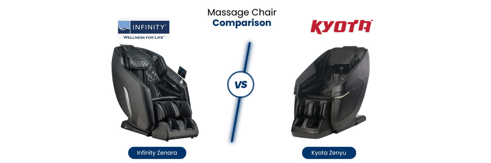 Explore the Infinity Zenara Massage Chair and see how its features compare with the Kyota Zenyu before deciding which model better fits your needs.