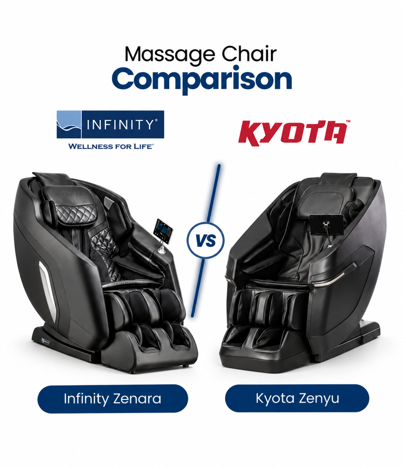 Compare the Infinity Zenara vs Kyota Zenyu to see how these massage chairs differ in features, massage technology, comfort, and overall value.