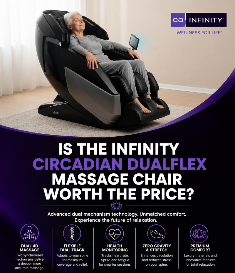 A promotional ad for the Infinity Circadian DualFlex massage chair. The top half shows a woman reclining in the black and dark gray chair in a bright room.