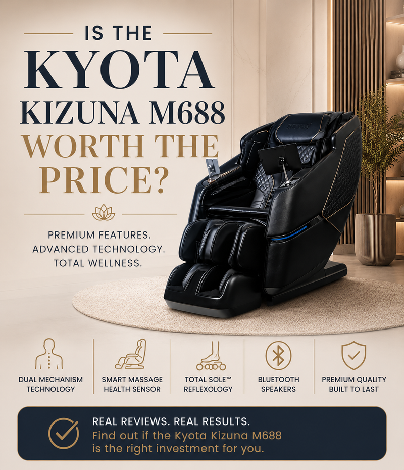 Find out why the Kyota Kizuna M688 is worth the price in this overview of the features and benefits of the Kizuna.