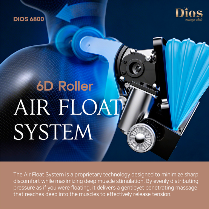 Kahuna Dios 6800 dual air float massage system designed to create a weightless feel with full-body compression and support.