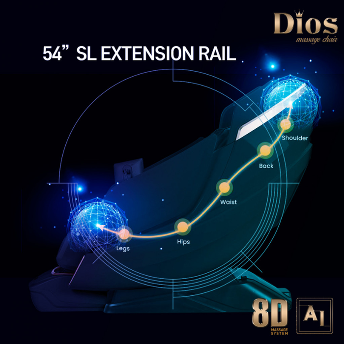 Kahuna Dios 1288 54-inch SL-track extension rail providing extended full-body massage from neck to glutes.