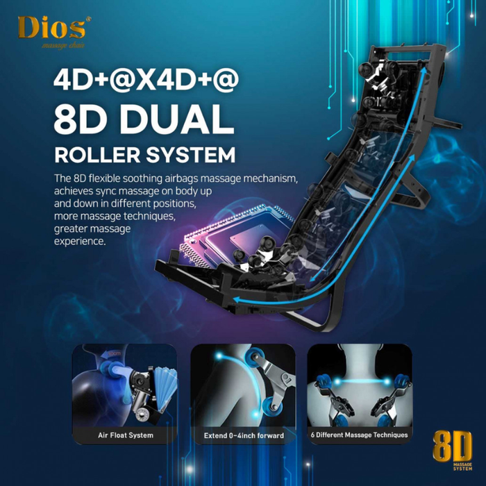 Kahuna Dios 1288 8D dual roller system with independent upper and lower body massage modules for full-body coverage.