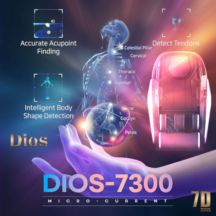 Kahuna Dios 7300 micro-current body scan system for precise, personalized massage adjustment.