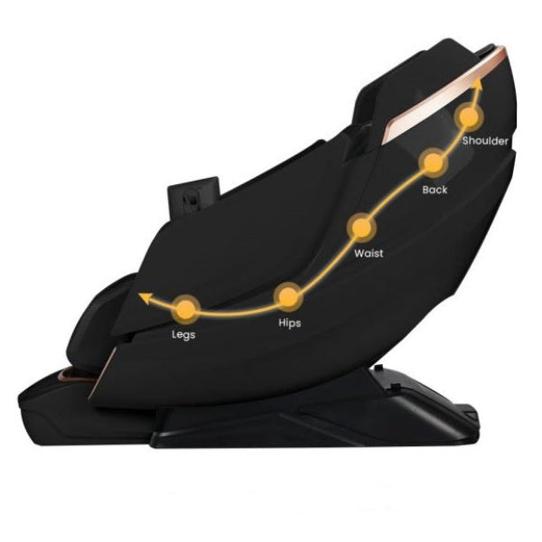 Diagram of 54-inch extended dual track massage system showing dual rollers traveling from neck to glutes for full-body coverage.