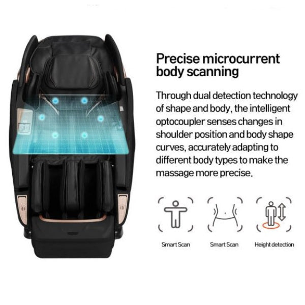 Advanced microcurrent body scanning system analyzing body shape and pressure points for a personalized massage experience.