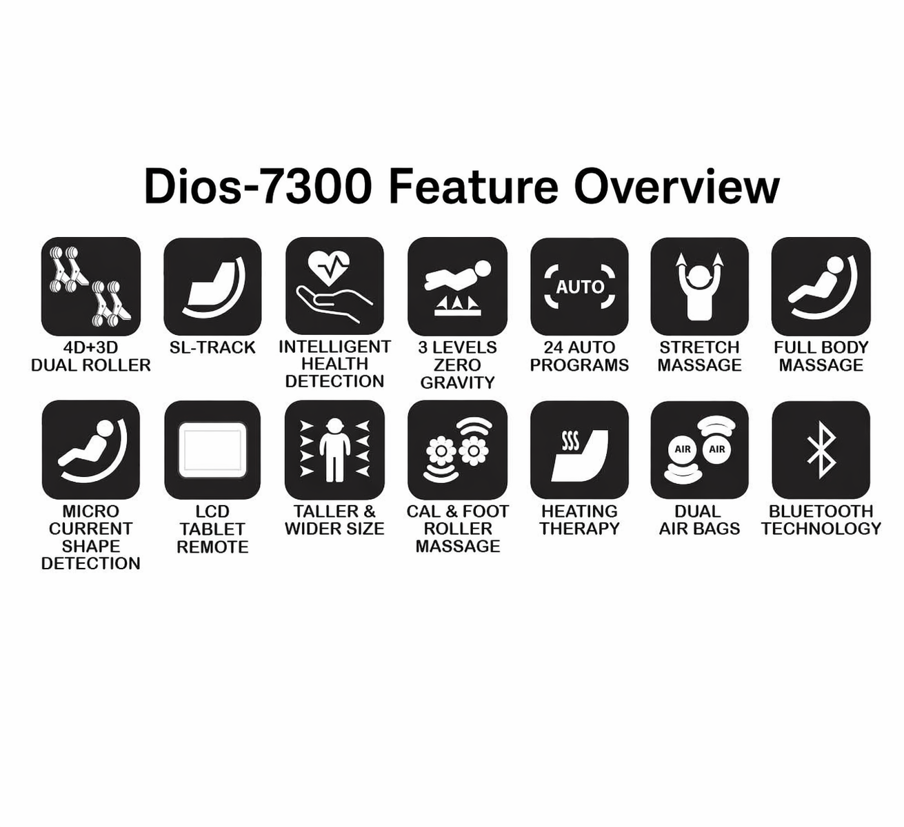 This image presents a clean feature overview of the Kahuna Dios-7300 massage chair, using simple black icons and labels to highlight its key capabilities.