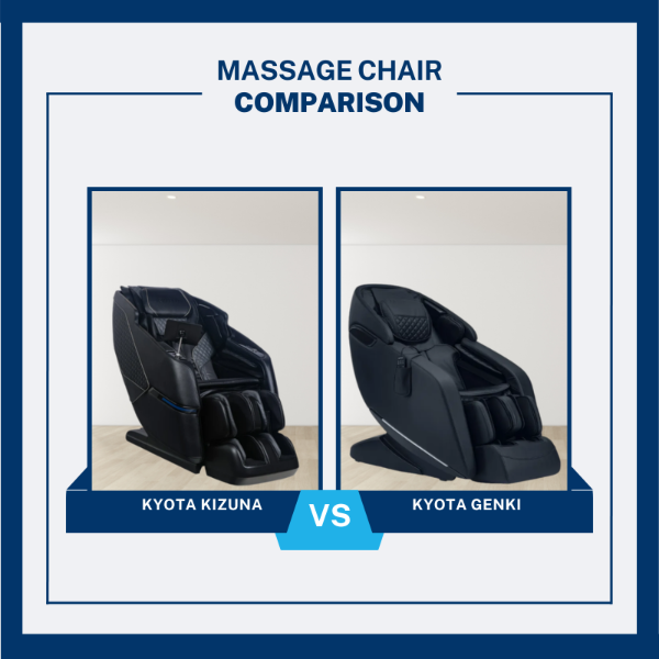 Kyota Kizuna vs Kyota Genki massage chair comparison showing these two chairs side by side.