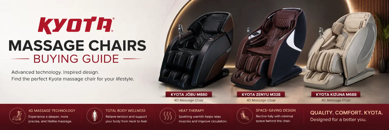 Kyoto massage chairs buying guide banner featuring three models: Kyoto Jolli M880 in black and brown, Kyoto Zinny M880 in brown and beige, and Kyoto Kizuna M880 in beige and brown, with descriptive text and feature icons at the bottom.