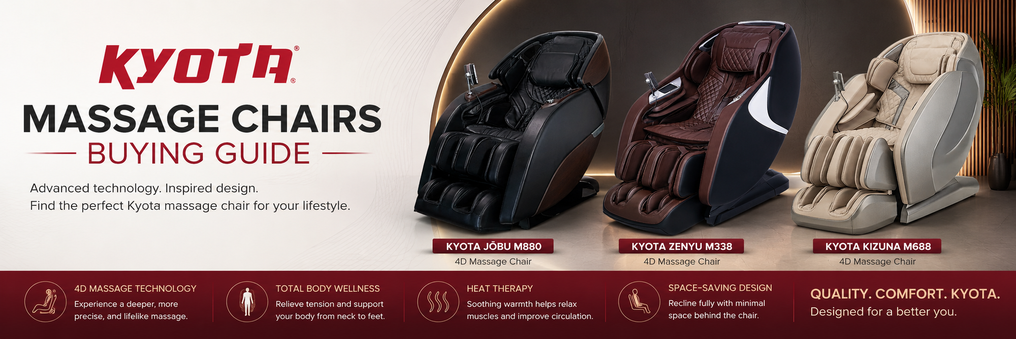 Kyoto massage chairs buying guide banner featuring three models: Kyoto Jolli M880 in black and brown, Kyoto Zinny M880 in brown and beige, and Kyoto Kizuna M880 in beige and brown, with descriptive text and feature icons at the bottom.