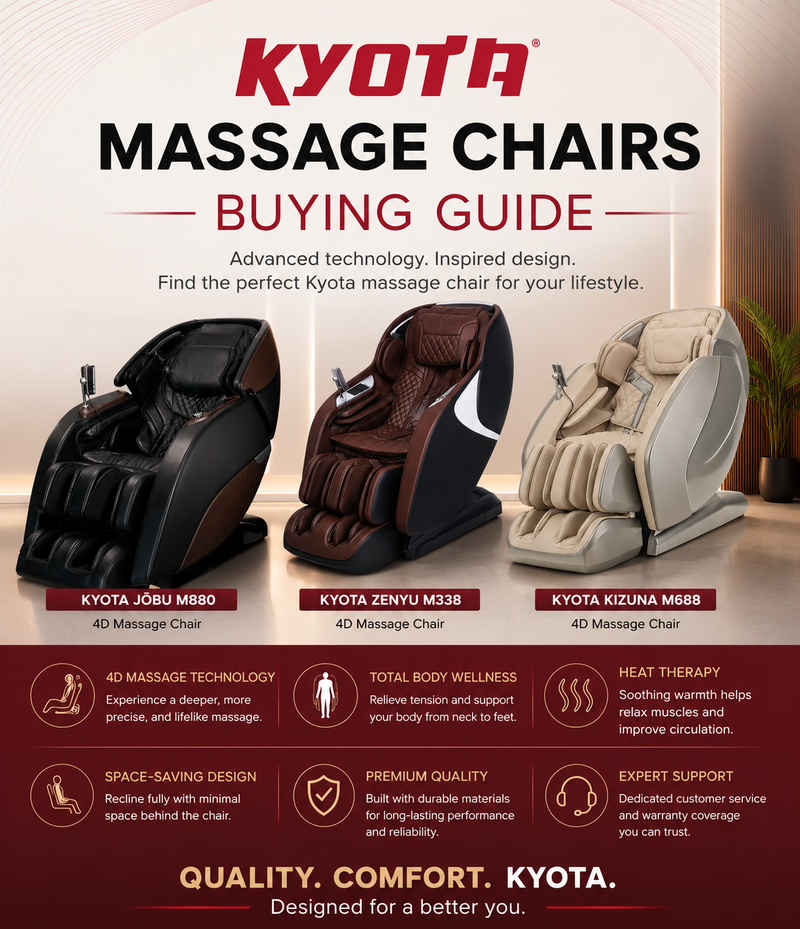 Kyoth Massage Chairs Buying Guide infographic showing three Kyoth massage chairs (Jubiu M880 in black, Zenyu M238 in brown, and Kizuna M688 in beige) with feature callouts and product images on a dark red and beige background.