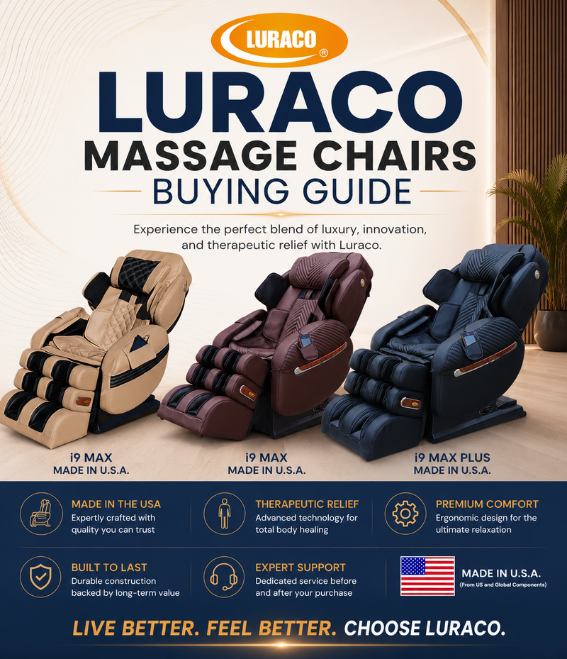 A promotional buying guide graphic for Luraco massage chairs, showing three chair models side by side: beige, brown, and navy. The graphic includes the Luraco logo, product names, feature callouts, and a dark blue footer with marketing text and an American flag.