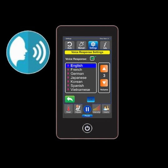 Voice response feature icon representing the Luraco i9 Max Special Edition speaking instructions in multiple languages.