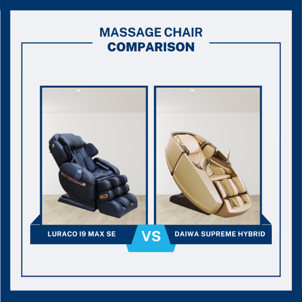 In this comprehensive Massage Chair Comparison, we'll compare the similarities and differences of the Luraco iRobotics i9 Max SE vs. Daiwa Supreme Hybrid.