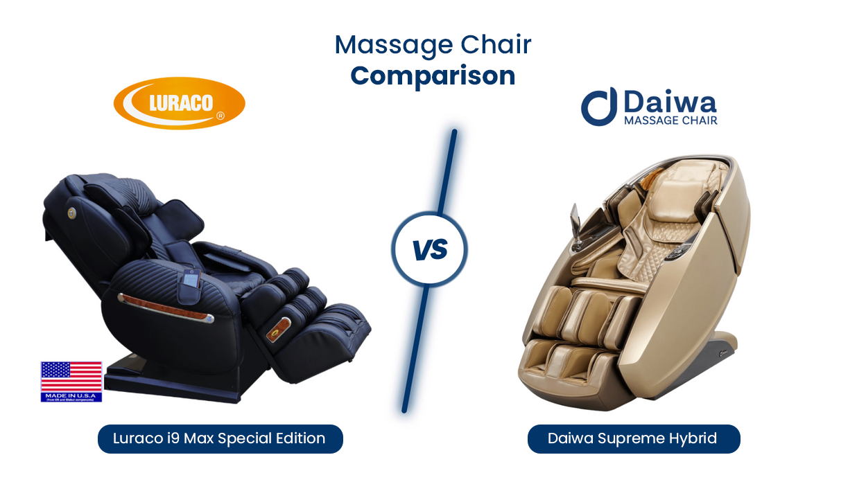 Comparison between Luraco i9 Max Special Edition and Daiwa Supreme Hybrid massage chairs.