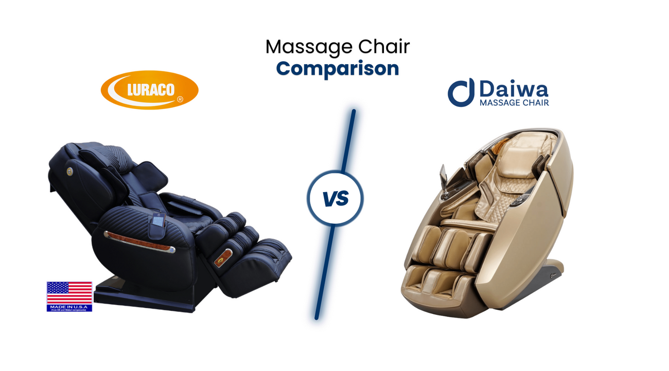 In this comprehensive massage chair comparison, we’ll compare the similarities and differences between the Luraco i9 Max and Daiwa Supreme Hybrid dual track massage chairs. 