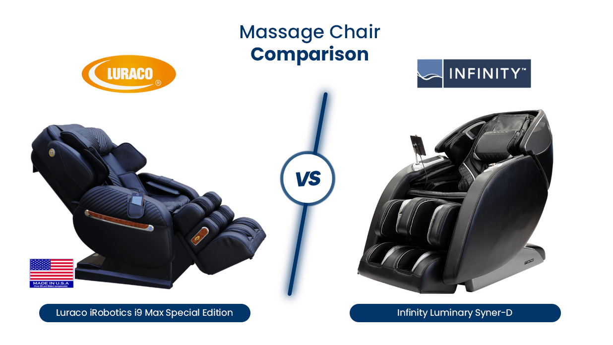 Comparison between Luraco and Infinity massage chairs with brand logos displayed.