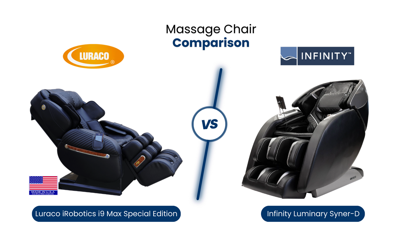 This comparison of the Luraco iRobotics i9 Max SE versus the Infinity Luminary will compare the features and performance. 