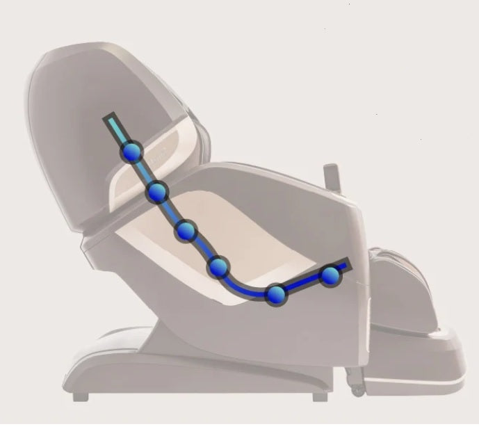 The Osaki OS-Pro Maestro Massage Chair uses L-track technology to extend rollers from neck to glutes, providing full-body coverage and a comprehensive therapeutic massage.