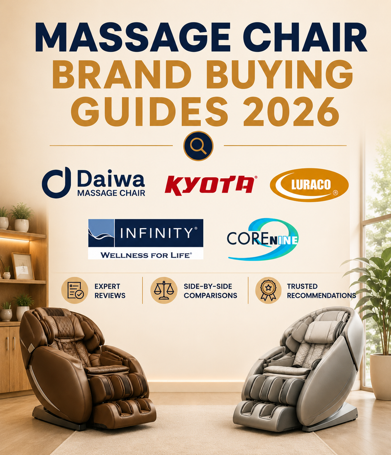 Massage Chair Brand Buying Guides 2026 showcasing Daiwa, Kyota, Luraco, COREnine, and Infinity massage chair brands with expert recommendations and comparison guides.