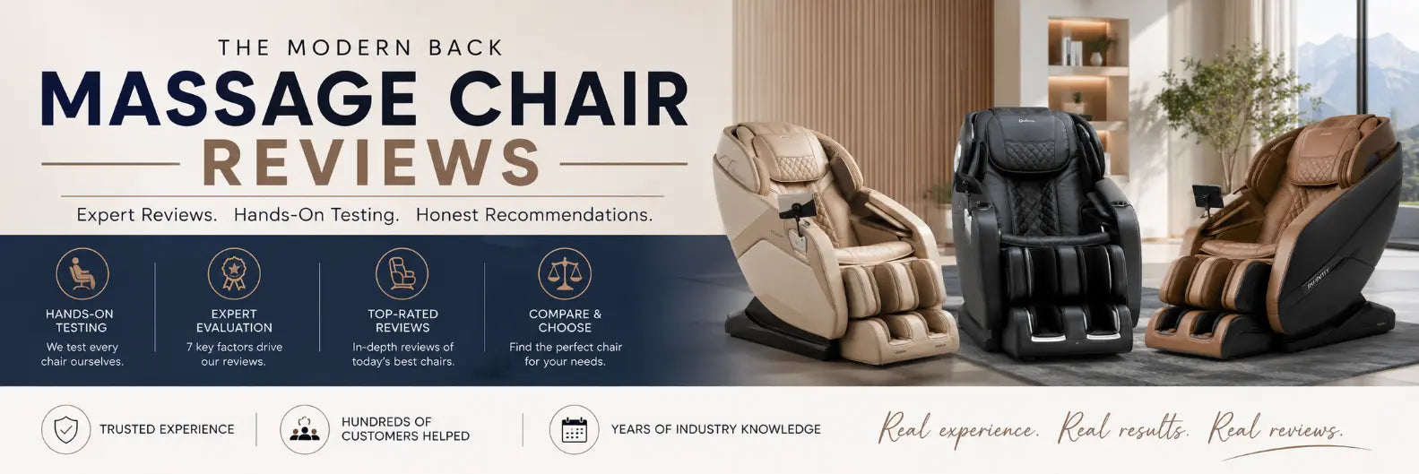 A promotional banner for massage chairs featuring three chair views: a beige modern back massage chair on the left, a black massage chair in the center, and a brown-and-black massage chair on the right. The left side includes large text reading 'The Modern Back Massage Chair Reviews' with review callouts and icons below.